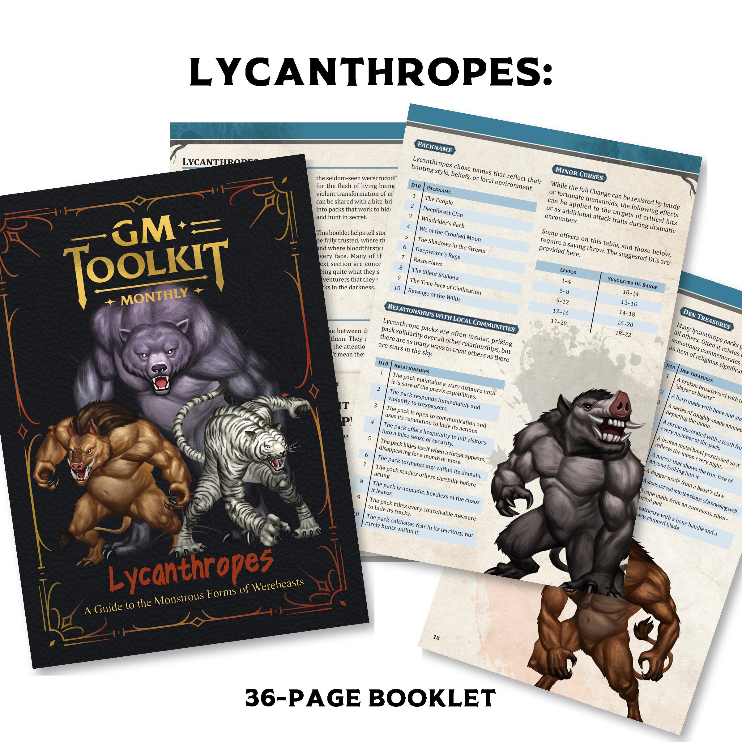 Lycanthropes